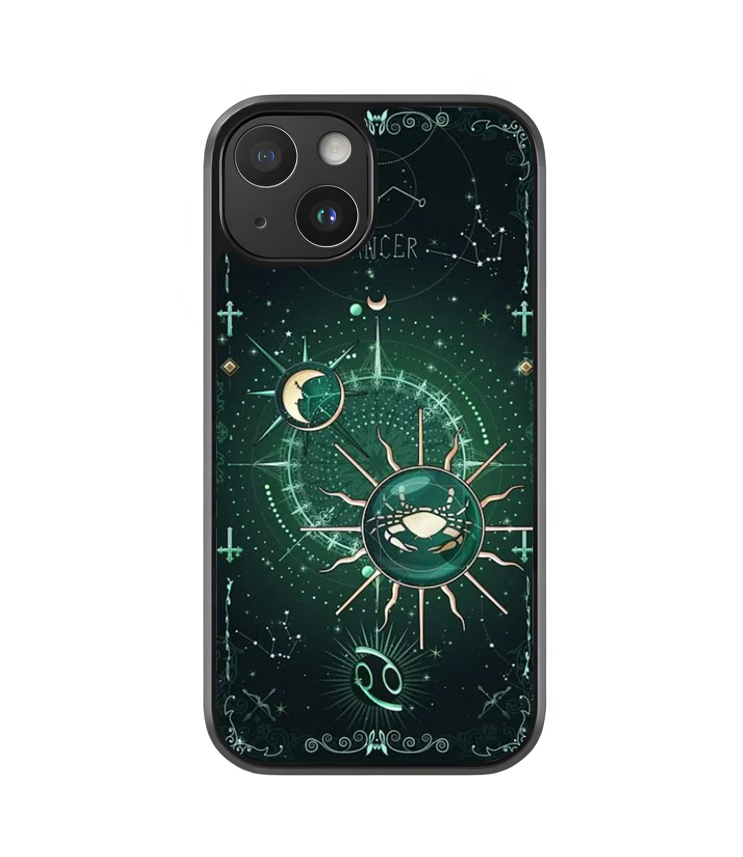 Cancer Skin Case